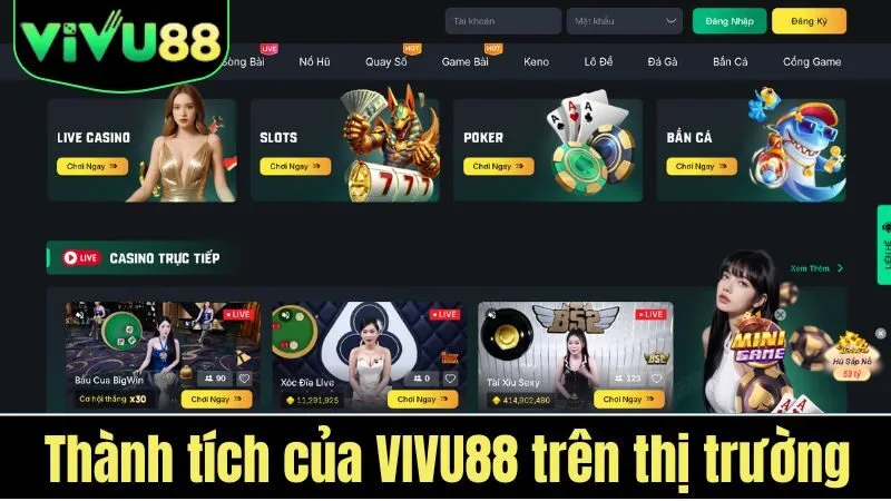 Tổng hợp các danh mục cá cược đỉnh cao, phong phú